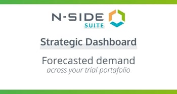 Strategic dashboard